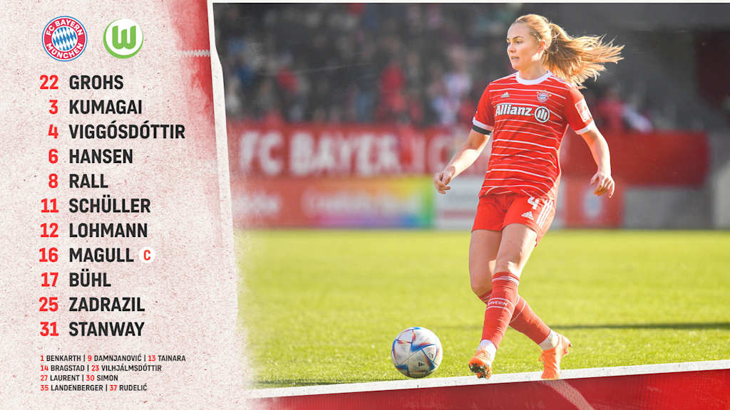 FC Bayern Women, line-up