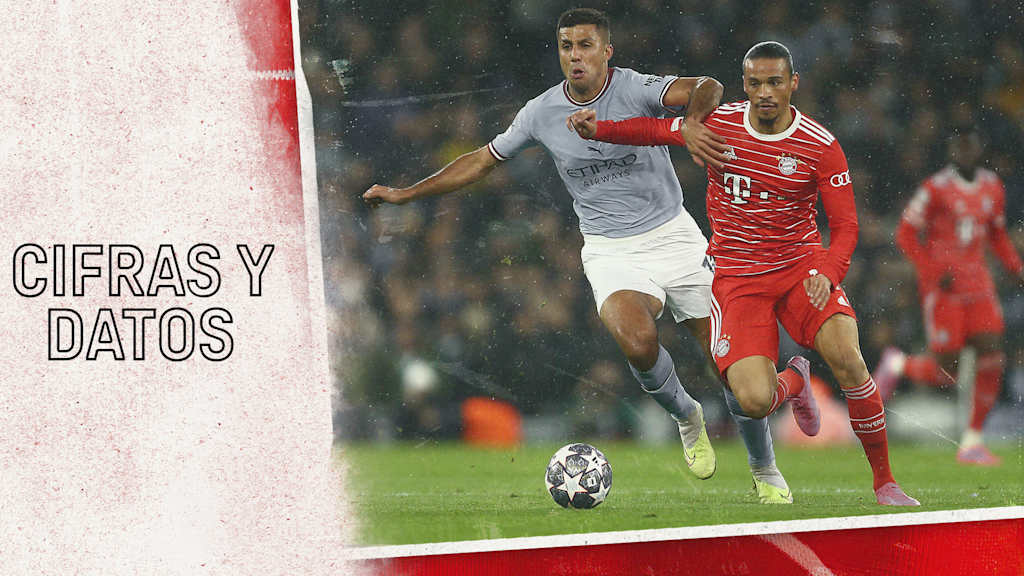 Cifras datos partido Champions League FC Bayern - Manchester City