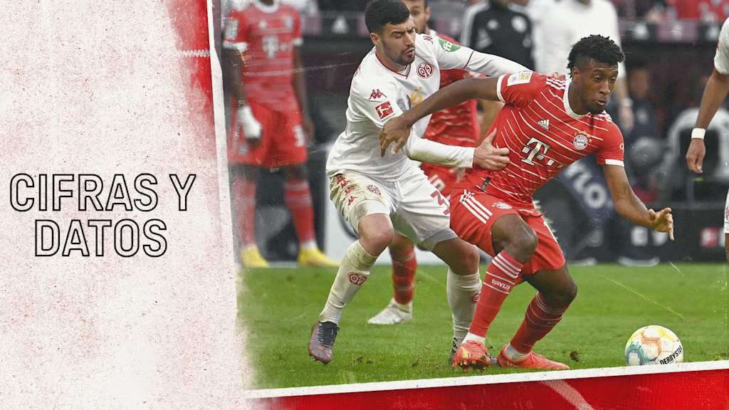 Cifras y datos previos al partido de la Bundesliga 1. FSV Mainz 05 - FC Bayern