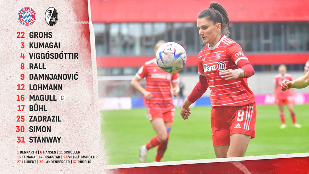 FC Bayern Women, SC Freiburg, line-up
