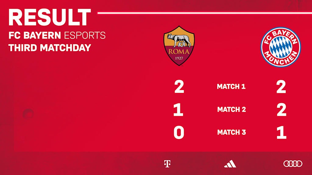 FC Bayern Esports Matchday 3