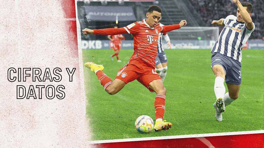 Datos y estadíticas del partido de Bundesliga FC Bayern - Hertha BSC