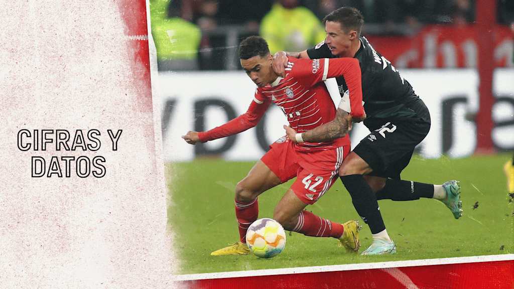 Cifras y datos partido Bundesliga SV Werder Bremen - FC Bayern