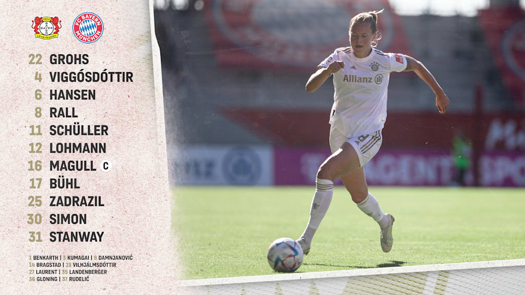 FC Bayern Frauen, Bayer 04 Leverkusen, Sydney Lohmann