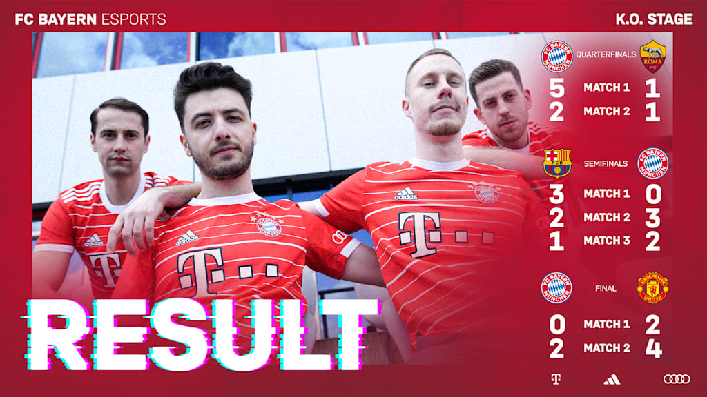 FC Bayern Esports final round