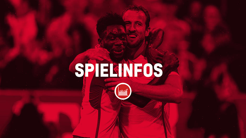 Alle Infos Borussia Mönchengladbach vs. FC Bayern
