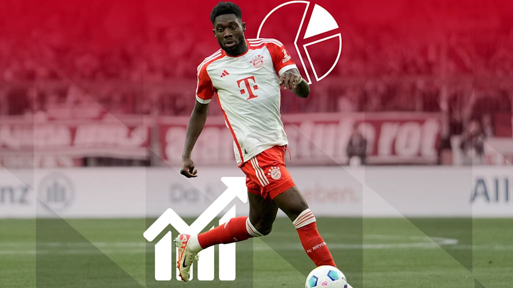 Cifras datos partido Bundesliga Eintracht Frankfurt - FC Bayern