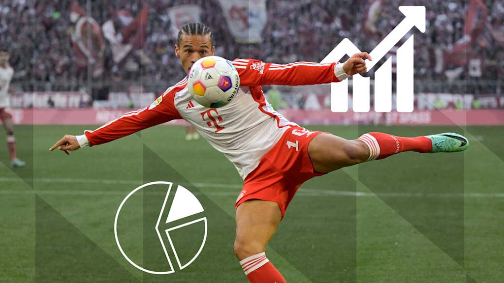 Zahlen und Fakten zum Bundesliga-Spiel FC Bayern - VfB Stuttgart