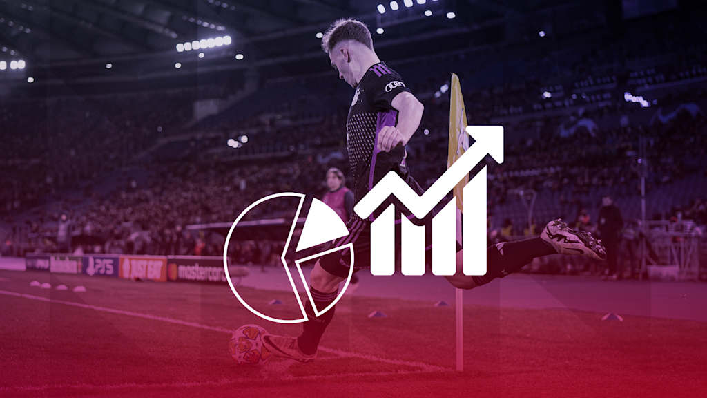 Cifras datos partido Champions League Arsenal vs. FC Bayern