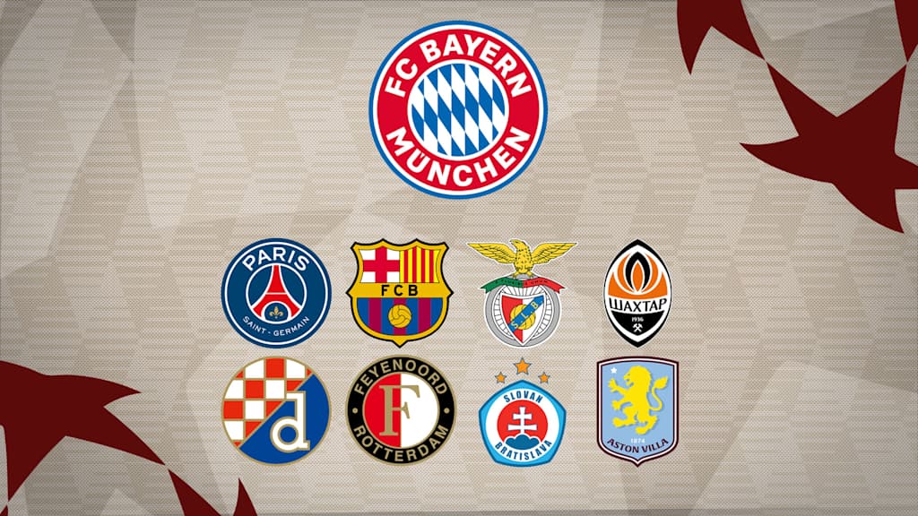 Champions League-Auslosung FC Bayern