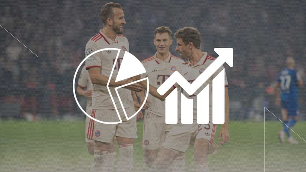 Cifras y datos previos al partido de Champions League Aston Villa - FC Bayern