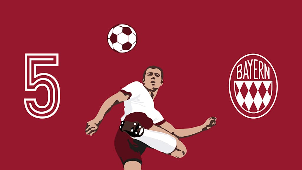 Im FC Bayern Online Store: Die neue Kaiser 5 Kollektion