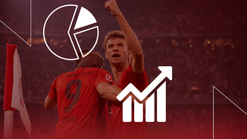 Facts ahead of Bochum vs. Bayern in the Bundesliga
