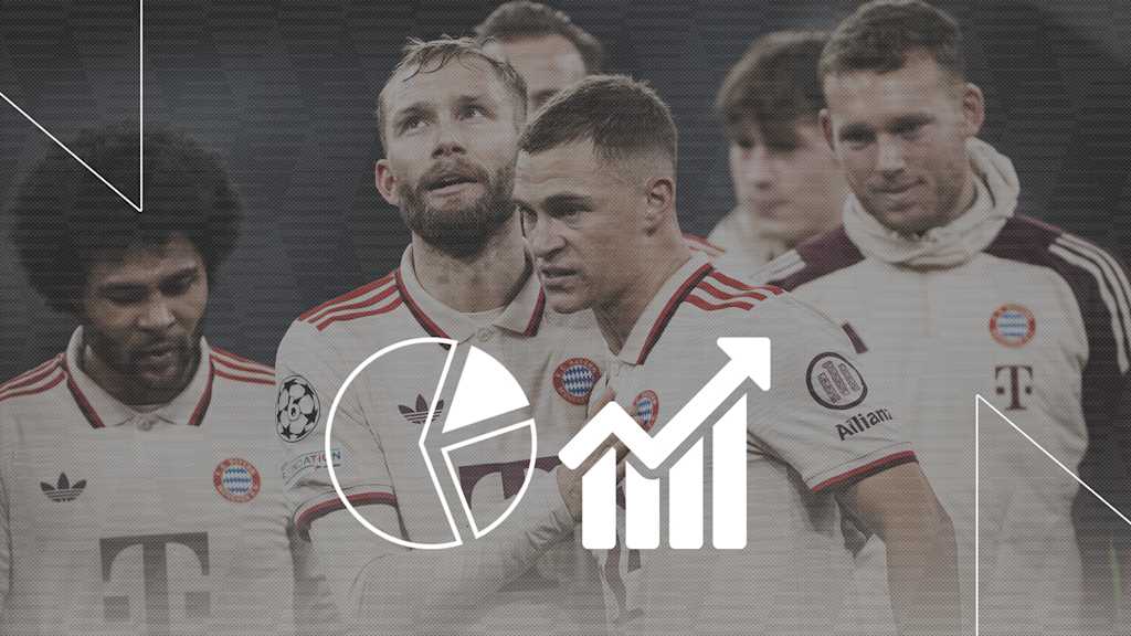 Facts ahead of Shakhtar Donetsk vs. Bayern in the Champions League