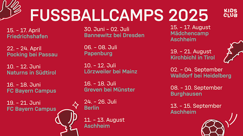 Fußballplatz Mieten In Der Nähe Dreitägige Fußballcamps 2025