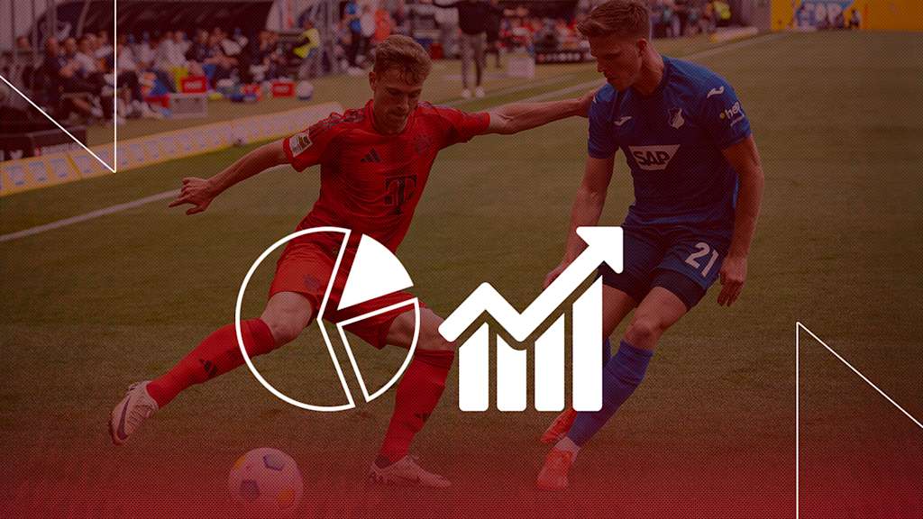 Facts ahead of Bayern vs. Hoffenheim