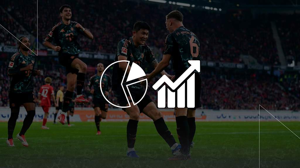 The facts ahead of the Bundesliga match between Bayer 04 Leverkusen and FC Bayern