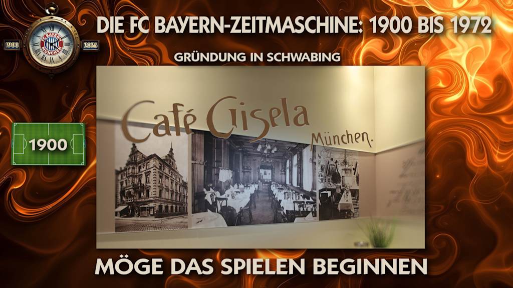 Gründung des FC Bayern 1900