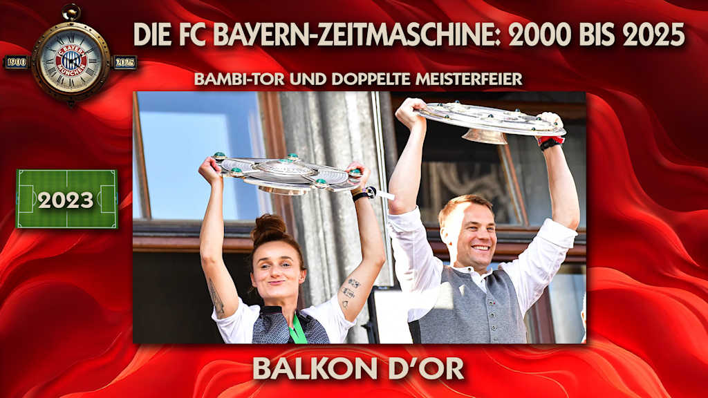 Doppel-Meisterschaft 2023