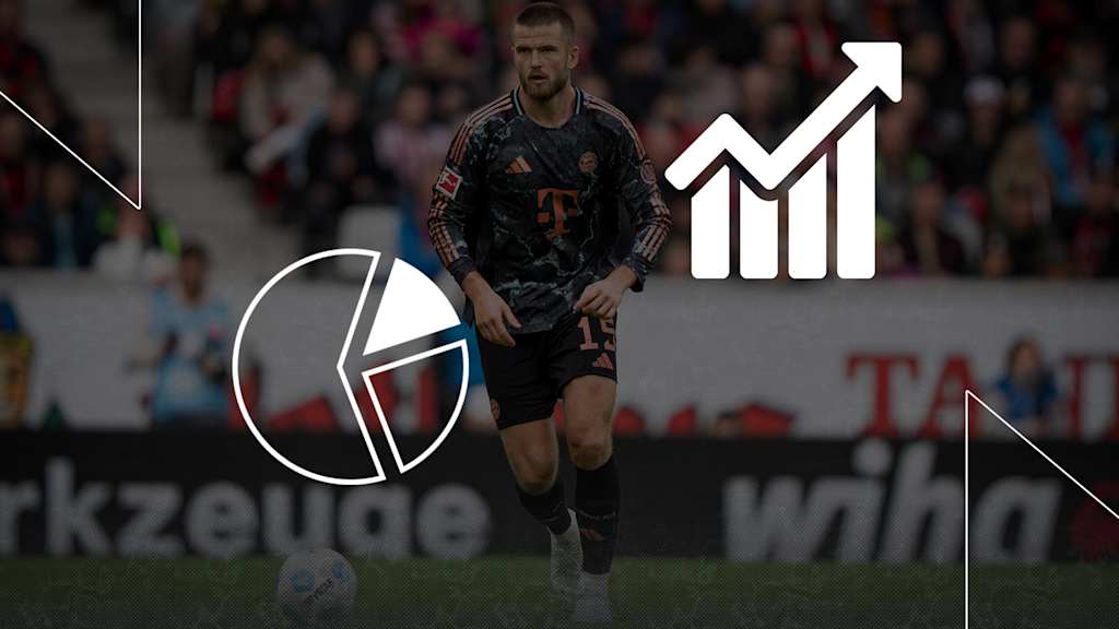 Die Faktenlage vor dem Bundesliga-Spiel VfB Stuttgart gegen FC Bayern