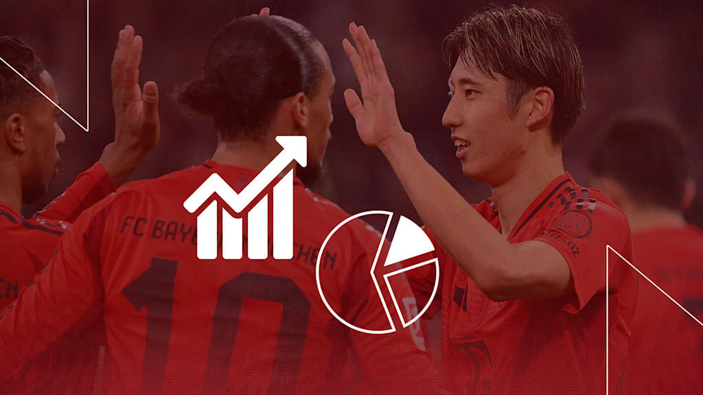 The facts ahead of Bayern vs. St. Pauli in the Bundesliga
