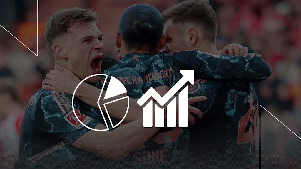 Cifras y datos previos al partido de la Bundesliga FC Augsburg vs. FC Bayern