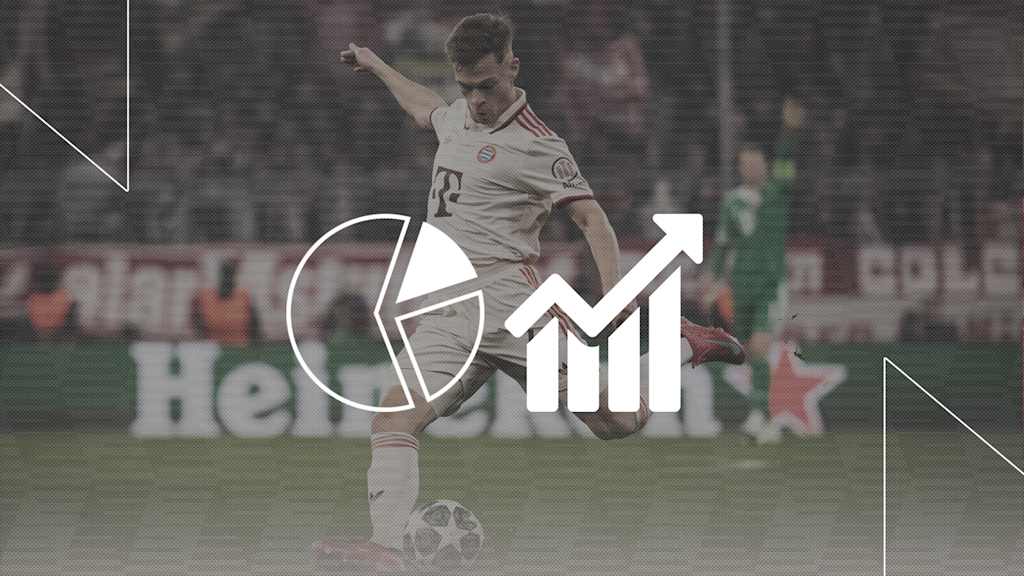 The facts ahead of Champions League match FC Bayern vs. Inter Miln