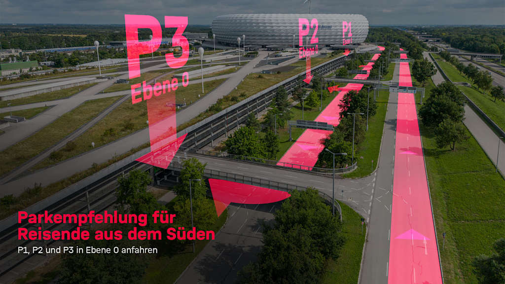 Grafik: Parkempfehlung für Reisende aus dem Süden - P1, P2, P3 in Ebene 0 anfahren.