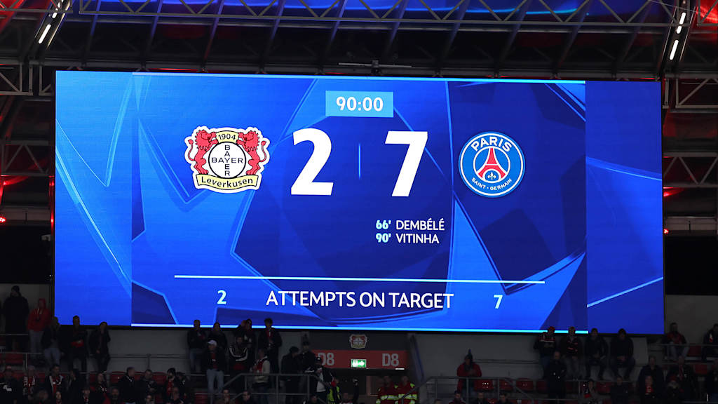 Die blaue Anzeigetafel gegen PSG mit dem Ergebnis 2:7.