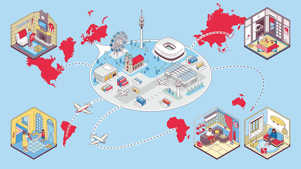 Ilustración sobre los canales de distribución en el eCommerce del FC Bayern