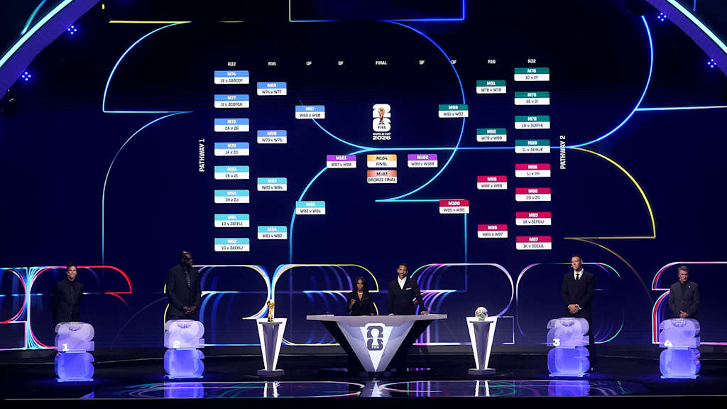 Draw assistant Tom Brady, Draw assistant Shaquille O’Neal, Co-Conductor Samantha Johnson, FIFA Legend Rio Ferdinand, Draw assistant Aaron Judge and Draw assistant Wayne Gretzky stand on stage as the groups are presented on the screen during the FIFA World Cup 2026 Official Draw