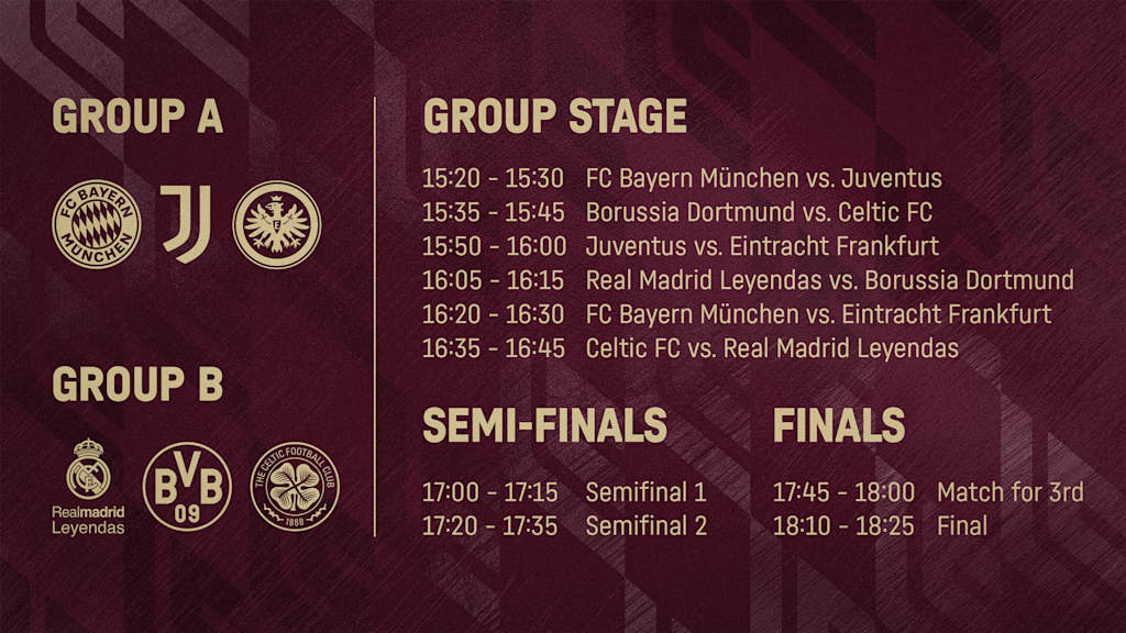 Spielplan des Legends Cup des FC Bayern