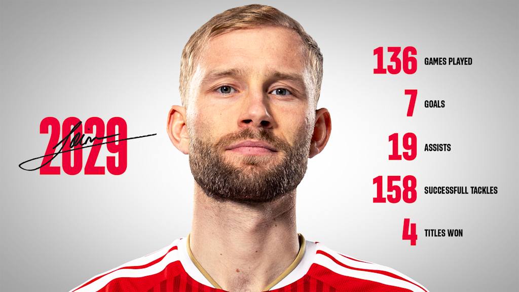 Grafik zur Vertragsverlängerung von Konrad Laimer bis 2029: Autogramm, Porträtfoto sowie wichtige Statistiken (Spiele, Tore, Assists) sind abgebildet