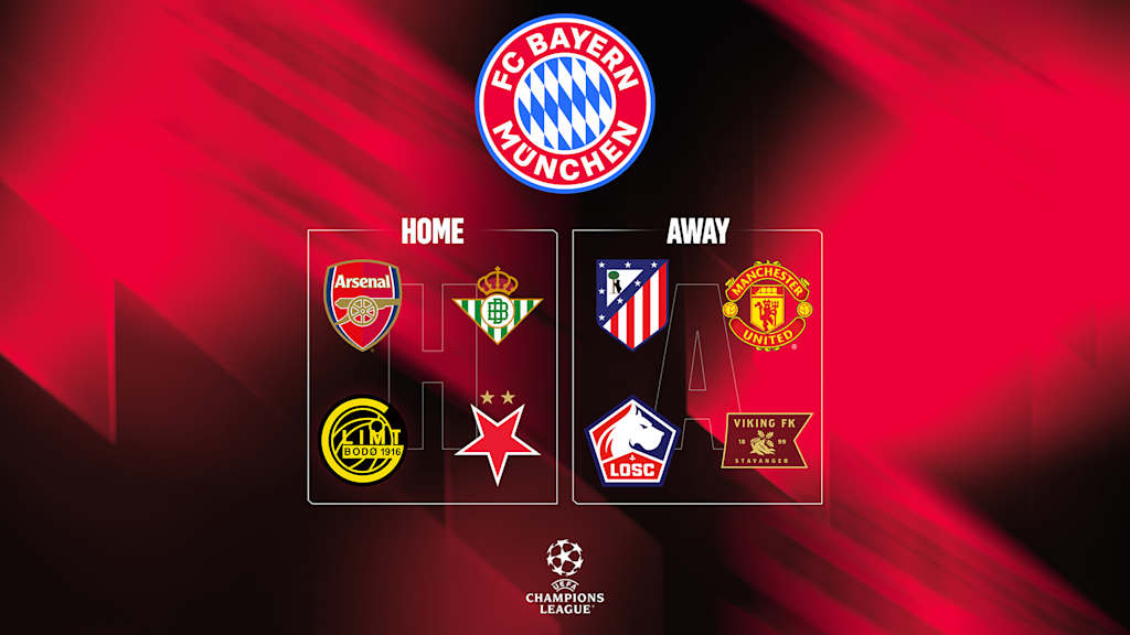 Gegner des FC Bayern in der Champions League - Logos von Arsenal, Betis, Bodo/Glimt und Slavia Prag als Heimspiele, von Atletico, Man Utd, OSC Lille und Viking Stavanger als Gastspiele