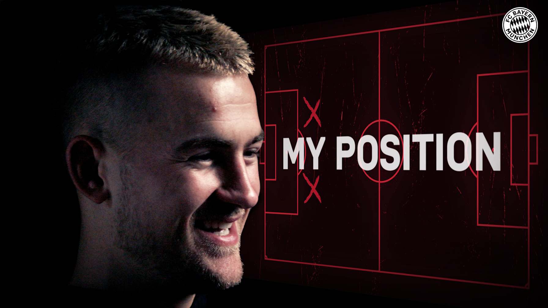 Matthijs de Ligt erklärt, welche Qualitäten es auf seiner Position braucht und wie er diese interpretiert.