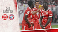 Zahlen und Fakten zum Bundesliga-Spiel Eintracht Frankfurt gegen FC Bayern