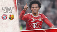 Cifras y datos previos al choque de Champions League FC Bayern - FC Barcelona