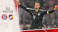 Zahlen und Fakten zum Champions League-Spiel FC Bayern - Viktoria Pilsen