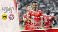 Cifras y datos del partido de la Bundesliga Borussia Dortmund - FC Bayern
