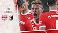 Facts and stats for the Bundesliga match FC Bayern - SC Freiburg