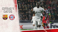Cifras y datos del partido de Champions League FC Barcelona - FC Bayern