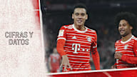 Cifras y datos del partido de Bundesliga FC Bayern - 1.FC Köln