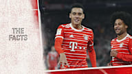 Facts and stats on Bundesliga match FC Bayern vs. 1.FC Köln