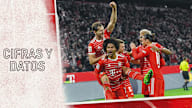 Cifras y datos del partido de Bundesliga VfL Wolfsburg - FC Bayern
