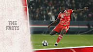 Facts and stats on the Champions League Round of 16 return vs. Paris Saint-Germain