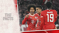 Facts and figures on DFB Cup quarter-final FC Bayern vs SC Freiburg