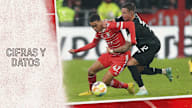 Cifras y datos partido Bundesliga SV Werder Bremen - FC Bayern