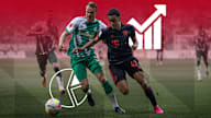Zahlen und Fakten zum Bundesliga-Spiel SV Werder Bremen - FC Bayern