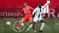 Zahlen und Fakten zum Bundesliga-Spiel Borussia Mönchengladbach - FC Bayern