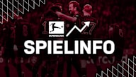 Alle Infos 1. FC Köln vs. FC Bayern
